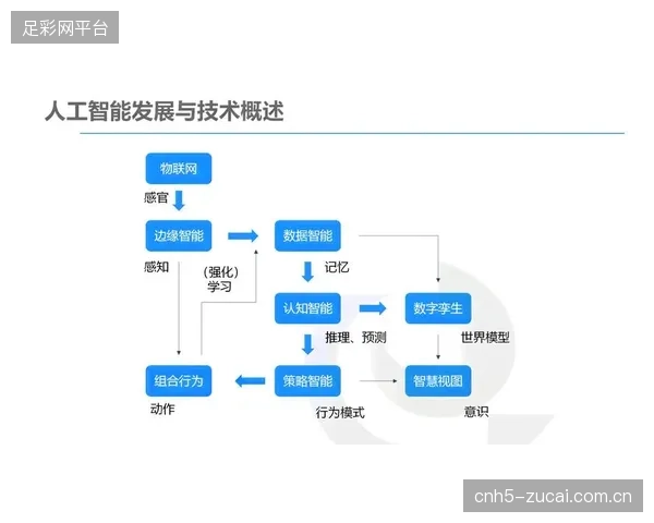 GB17945-2024实施在即，为何仍有超过半数的旧体育场馆未能完成应急照明系统的智能化升级？